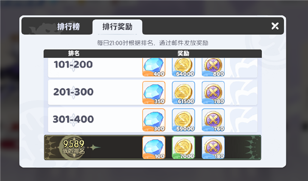 首日游戏攻略配图4