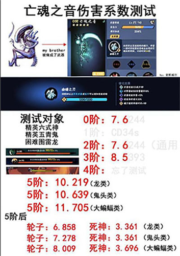 忍者必须死3qq登录版