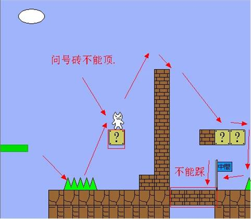 猫里奥在线版