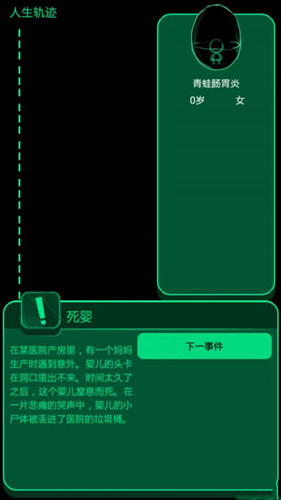 逗比人生