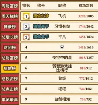 偷猎玩法配图5