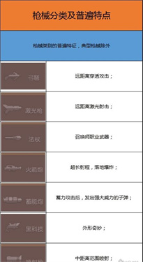 无序次元