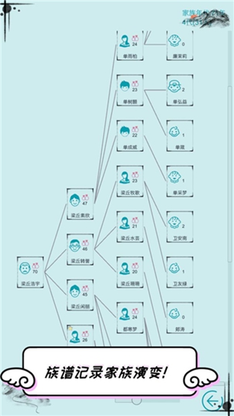 自由人生模拟器