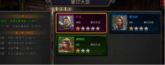 游戏攻略配图6
