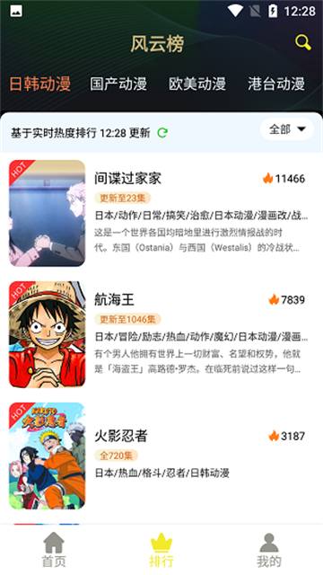 99动漫无限制版