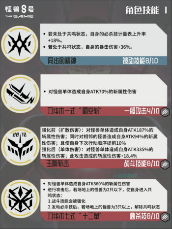 怪兽8号TheGame