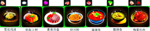 犹格索托斯的庭院