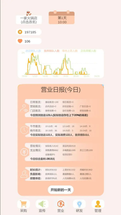 筑梦