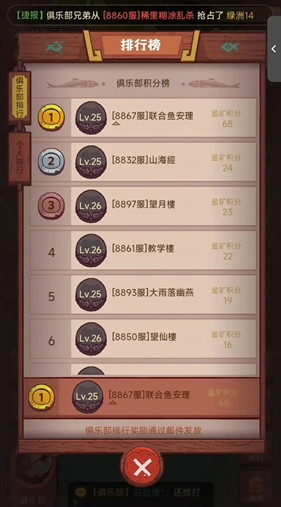 咸鱼之王