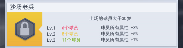 团队默契攻略配图7