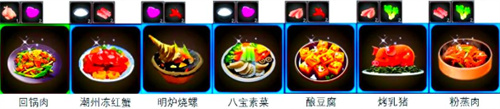 犹格索托斯的庭院