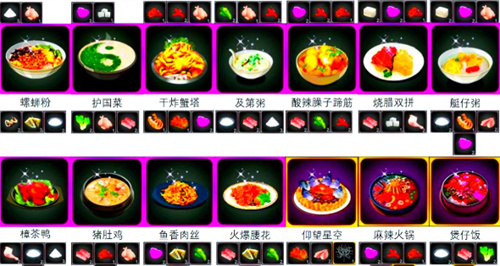 犹格索托斯的庭院