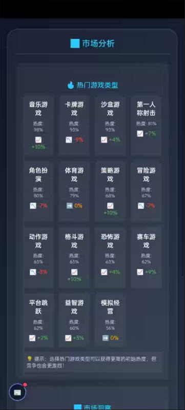 游戏开发大师