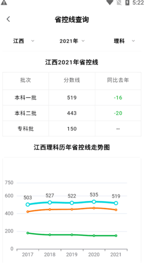 掌上高考高考志愿填报使用教程截图1