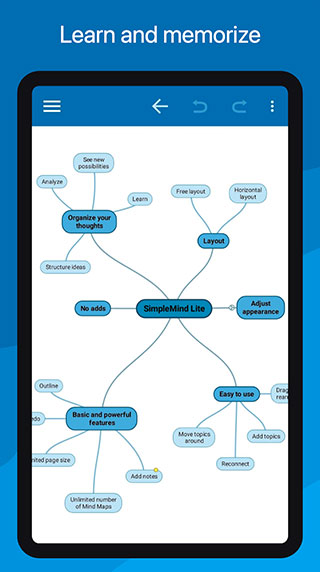 SimpleMind pro