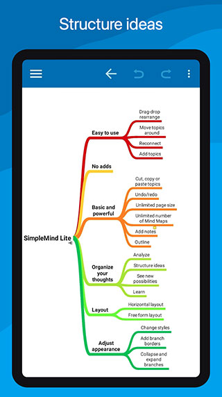 SimpleMind pro