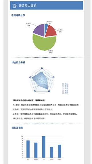 初中完形阅读
