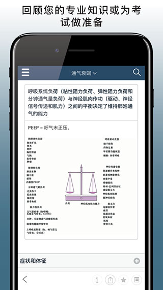 默沙东诊疗手册专业版