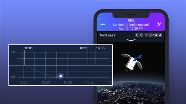 Satellite Tracker使用说明图4