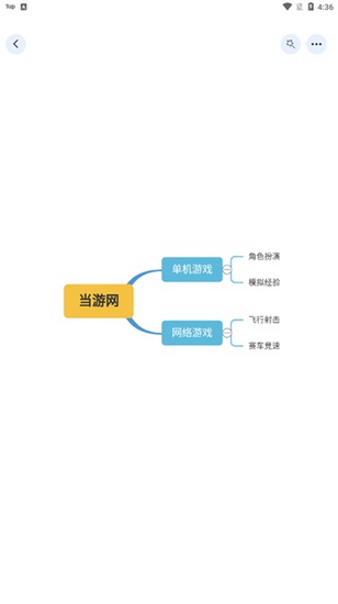 爱莫脑图图片