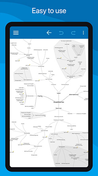 SimpleMind pro