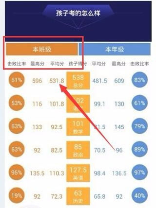 智学网家长端2