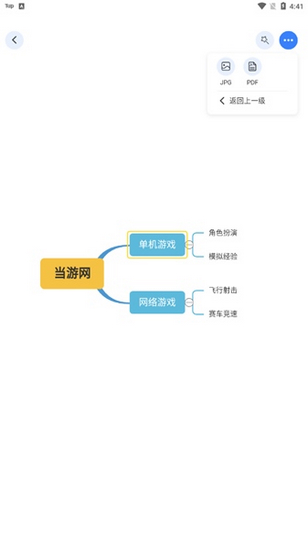 爱莫脑图图片