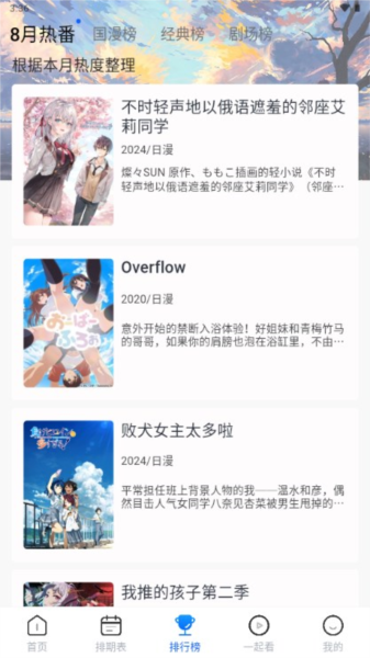 三号动漫app图片8
