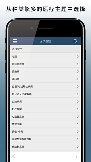 默沙东诊疗手册专业版