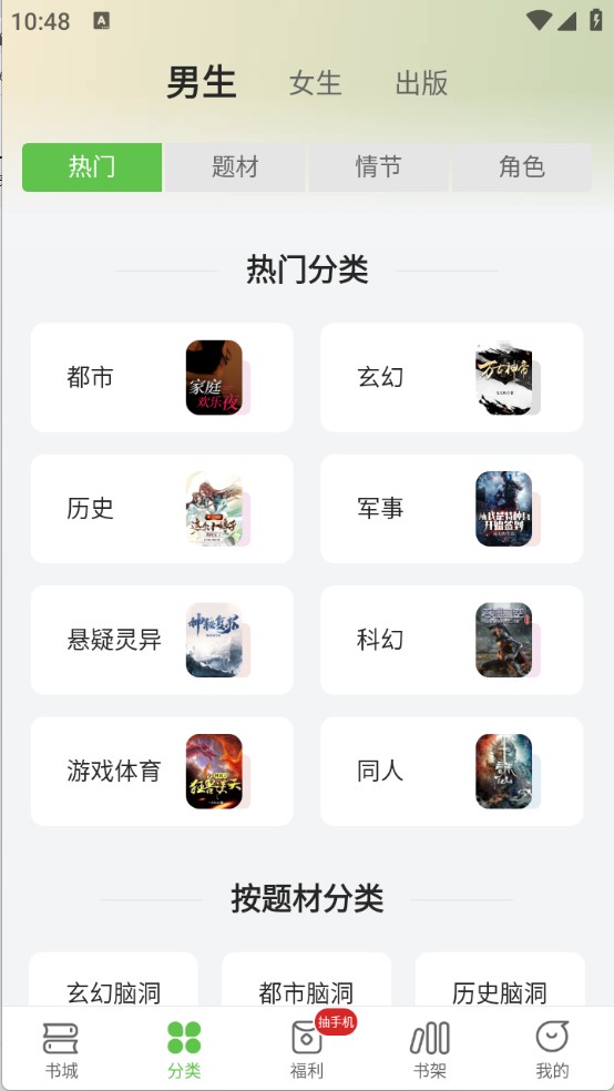 甜瓜小说6