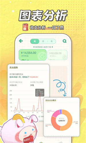 团团记账app