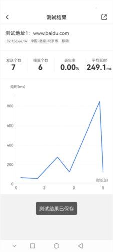 网络百宝箱8