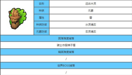 龙与家园时光