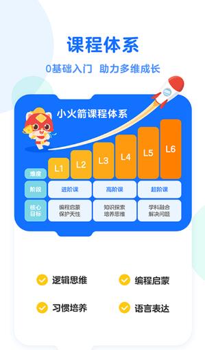 小火箭编程