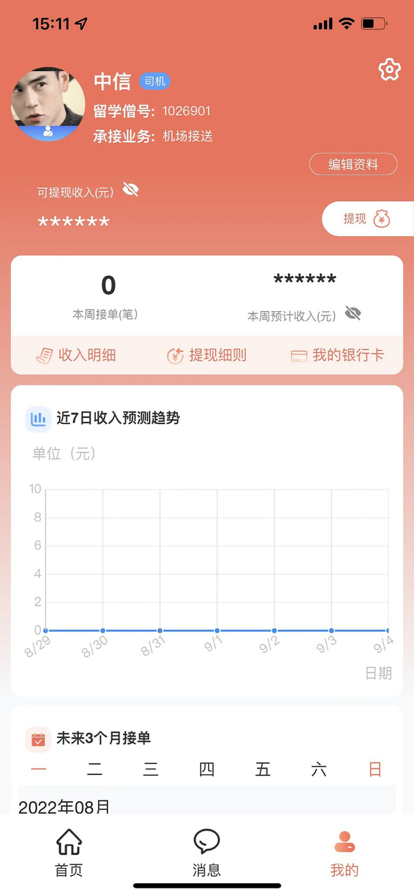 留学僧