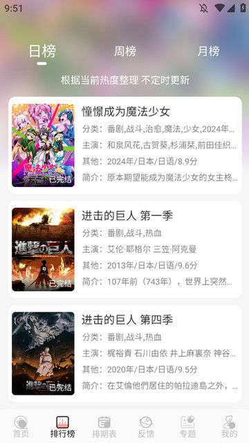 TrAni追番