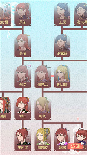 重生长公主的日常内置修改器