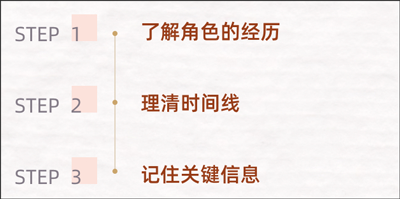 达咩app
