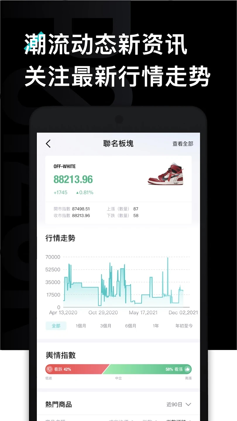 得物海外版