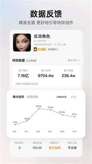 特效君