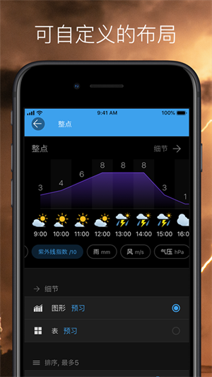 Weawow天气高级版