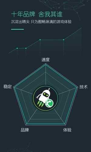 和平精英美化包免Root框架