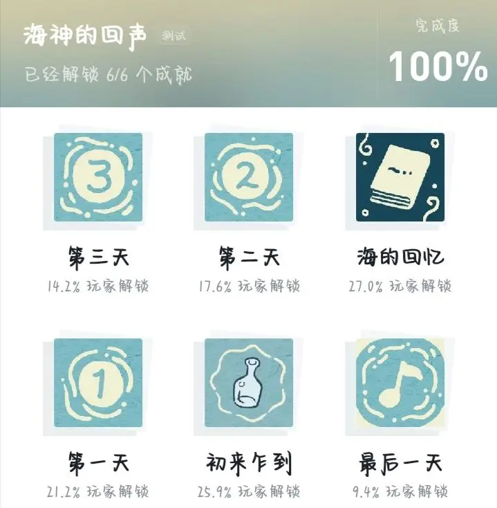 海神的回声