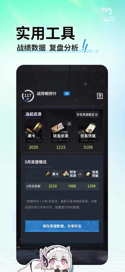 库洛社区