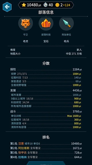 hexonia全部落全兵种解锁