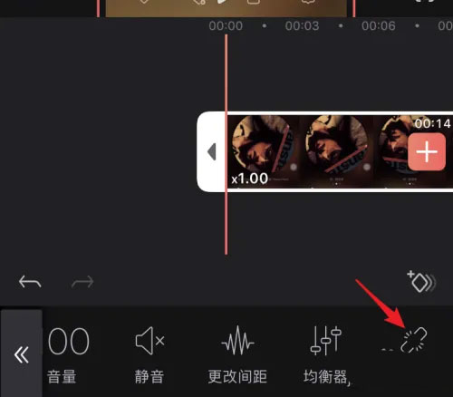videolab