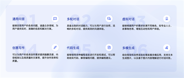 智谱清言
