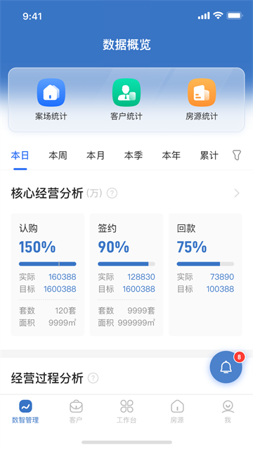 明源云客移动销售