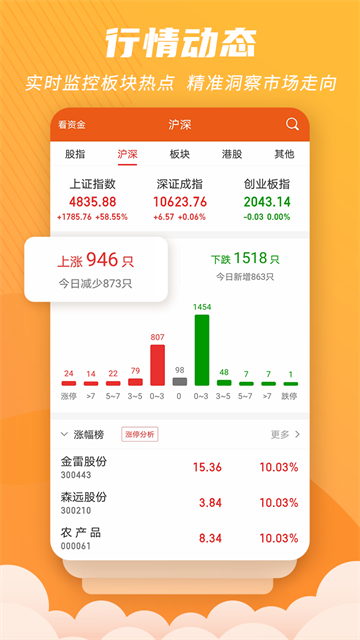 世纪招财猫App