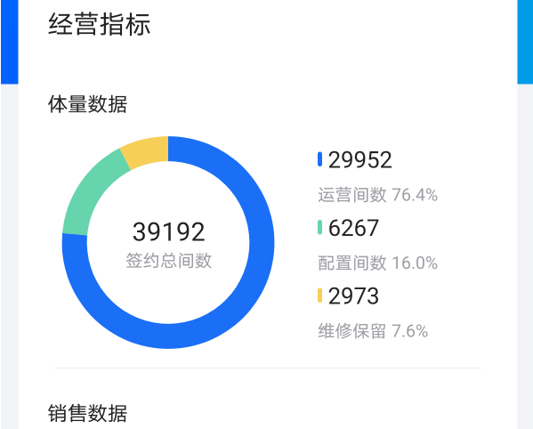 悠租云